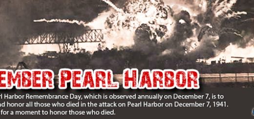 Pearl Harbor Day