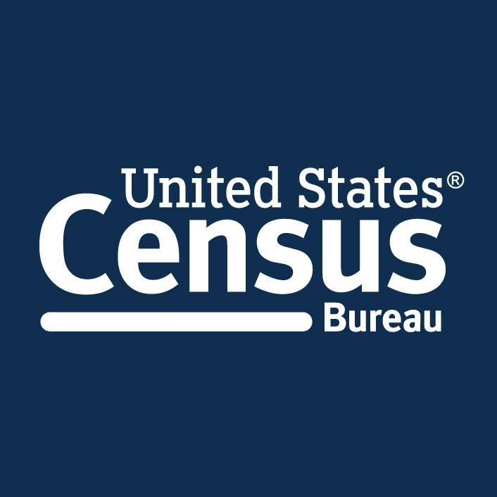 United States Census Bureau