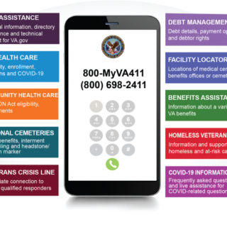 You have questions. VA has answers. Call VA today. 1-800-MyVA411 (1-800-698-2411) The number to call when you don’t know who to call.