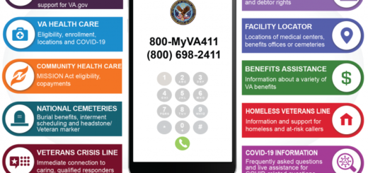 You have questions. VA has answers. Call VA today. 1-800-MyVA411 (1-800-698-2411) The number to call when you don’t know who to call.