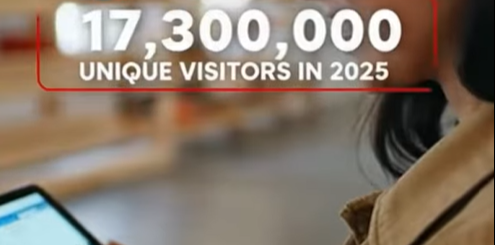 Veteran Owned Business Directory 2025 Website Stats