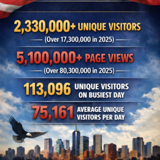 Veteran Owned Business Directory December 2025 Numbers