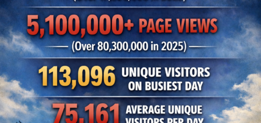 Veteran Owned Business Directory December 2025 Numbers